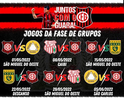 Tabela dos jogos do Guarani no Regional .